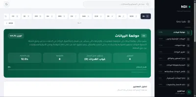 منصة مبنية على الذكاء الاصطناعي لتحسين سير عمل فرق إدارة البيانات