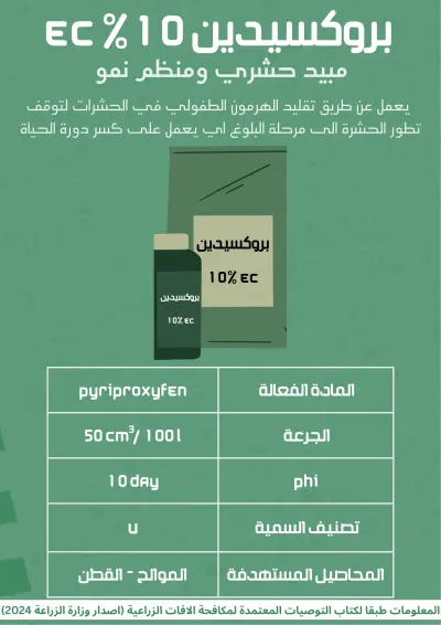 تصميم إنفوجرافيك تعريفي لمنتج زراعي (بروكسيدين 10% EC)