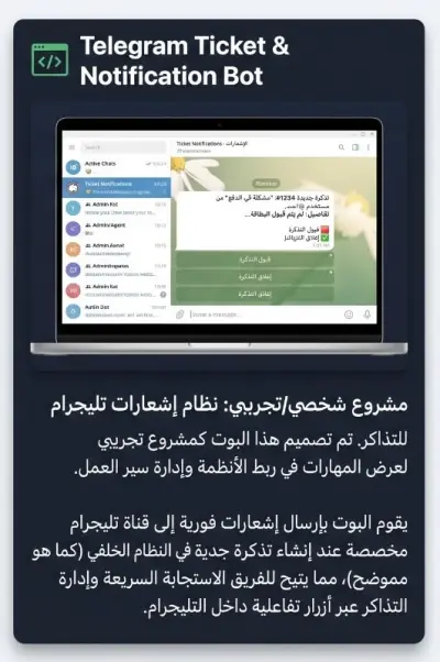 Telegram Support & Task Management Bot