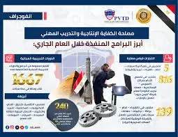 مصمم لوجو شركات