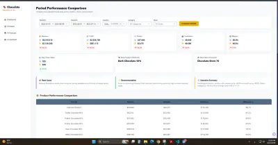 Data Analysis App