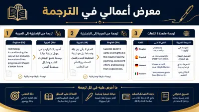 **سأترجم لك نصوصًا قصيرة جدًا بدقة واحترافية مع الحفاظ على المعنى والأسلوب**
