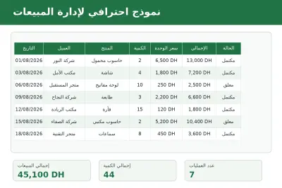 نموذج Excel احترافي لإدارة المبيعات وتتبع العمليات