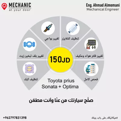Ads/ social media Design