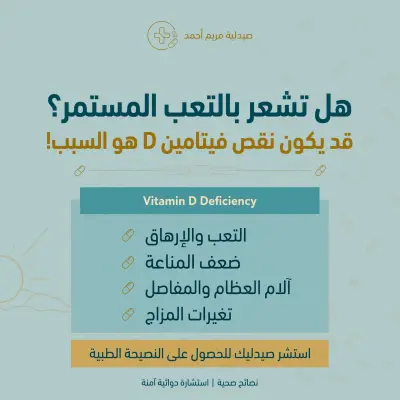 بوست توعوي عن أعراض نقص فيتامين D - نموذج محتوى صيدلاني.