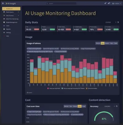 TrafficSense AI