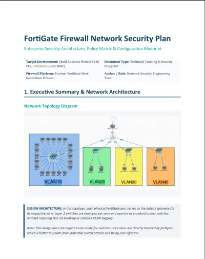 صورة العمل انشاء خطة جدار حماية Fortigate