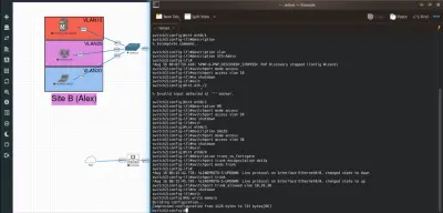 صورة العمل تجزئة الشبكات, VLANS, جدار حمايه Fortigate
