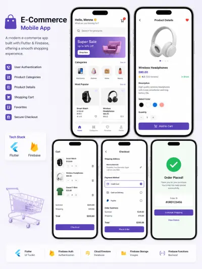 تصميم وتطوير تطبيق E-Commerce باستخدام Flutter وFirebase