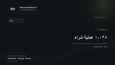 1038عملية شراء عبر ميتا