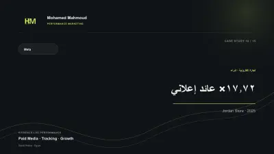 عائد 17.72x من حملة شراء