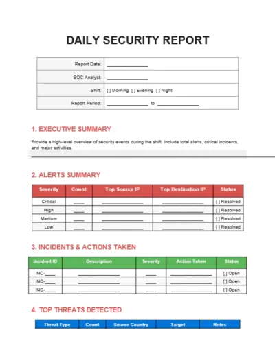 Daily Security reprt templete
