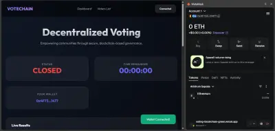 Voting Blockchain
