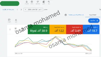 حملة إعلانية على Google Ads لمتجر أثاثات منزلية
