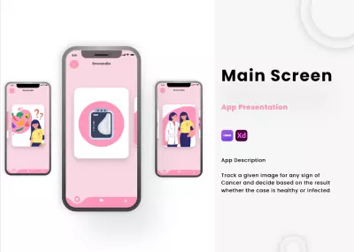 UI FOR Breast cancer Application