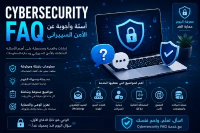 Sybersecurity FAQ
