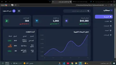 لوحة تحكم تفاعلية لإدارة المبيعات والإحصائيات (Admin Dashboard UI)