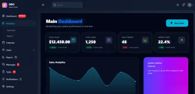 Dashboard React