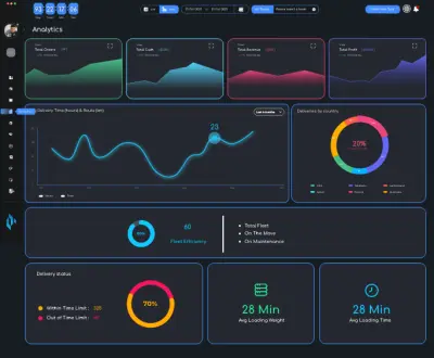 Lomatech Dashboard
