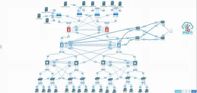 تصميم وتأمين شبكة Enterprise باستخدام FortiGate وCisco