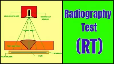 RT TESTNDT