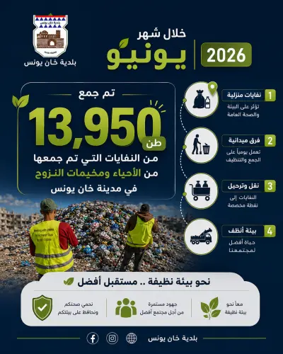 حابب تكون أول شخص أبدأ معه على هذا الموقع. بالنسبة لسعر هذا المشروع، اعتبره سعرًا رمزيًا جدًا