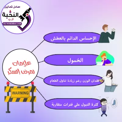 بوست فيسبوك للتوعية بأعراض مرض السكر