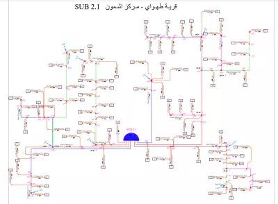 مهندس مدني