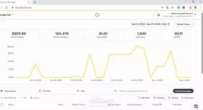 إعلان ممول على سناب شات