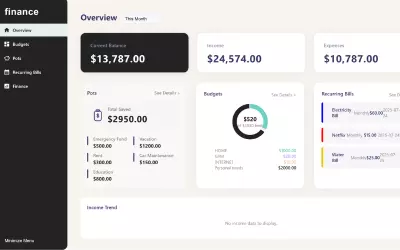 لوحة تحكم مالية شخصية متقدمة (Advanced Personal Finance Dashboard)