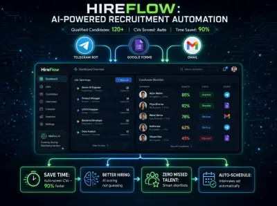 AI-Powered HR Automation & Candidate Evaluation System
