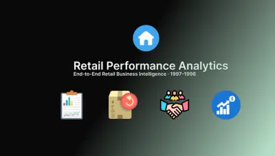 Retail Sales & Customer Analytics Dashboard | Power BI Project