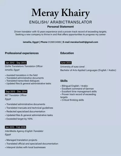 ترجمة احترافية (العربيه -الانجليزية-الألمانيه)