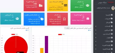 موقع ياسو تجاري