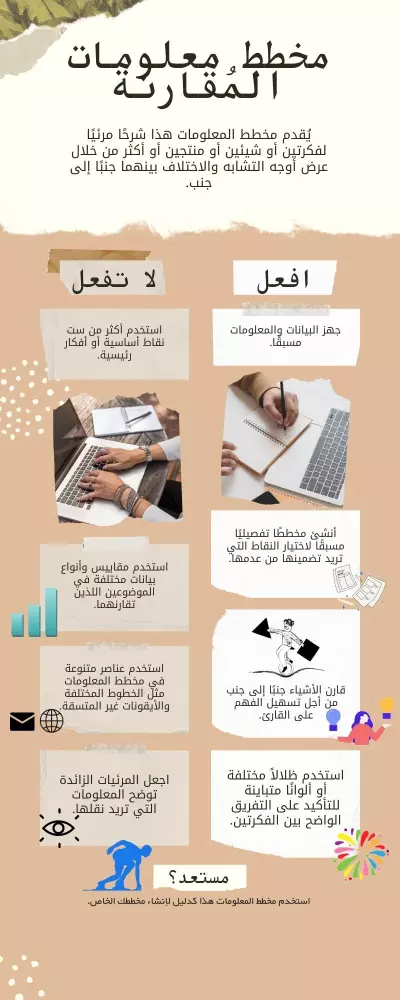 معلومات رسومية