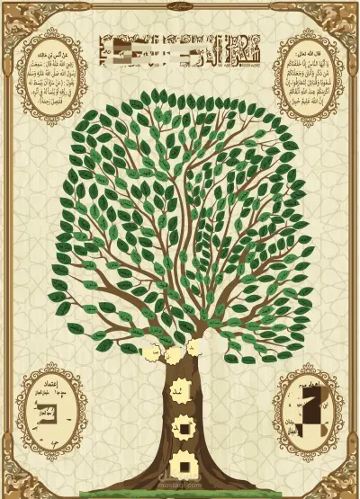 تصاميم شجرة عائلة