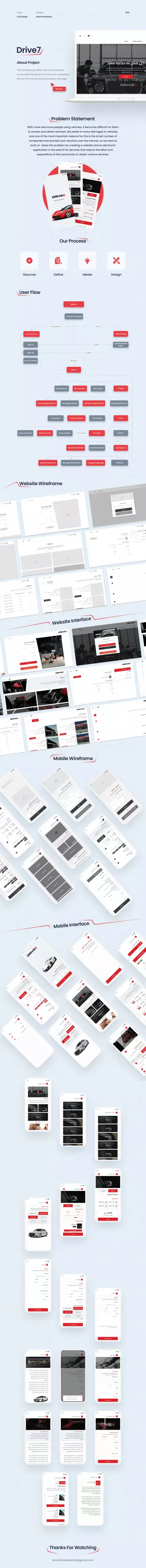 Ecommerce Development
