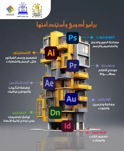 بانر احترافي يعكس قوة عالم أدوبي