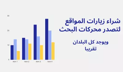 شراء زيارات المواقع