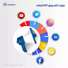 Maximizing Your Reach: Effective Techniques for Digital Marketing, Increasing Followership, and Creating Websites