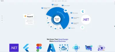 تصميم وتطوير موقع شركة KayanX Tech – موقع تعريفي احترافي سريع ومتجاوب