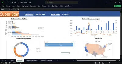 لوحة تحكم مبيعات "سوبر ستار" (Super Star Retail Dashboard)