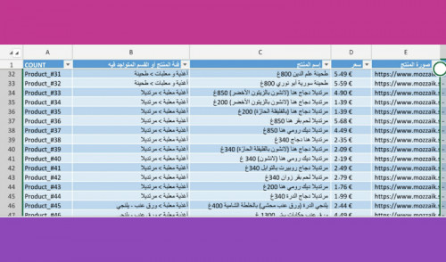 صورة العمل إستخراج قاعدة بيانات ثلاثة مواقع