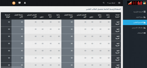 نظام ادارة السجلات المدرسية الواجهة الخاصة  بأولياء الامور