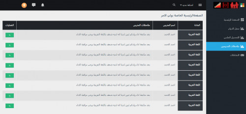 نظام ادارة السجلات المدرسية الواجهة الخاصة  بأولياء الامور