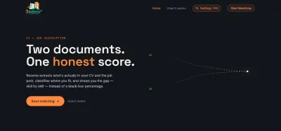 3adeny Career Automation Platform - منصة الذكاء الاصطناعي لتحليل الـ CV والوظائف