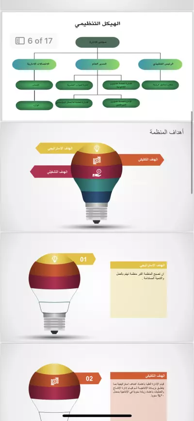 عروض تقديمية