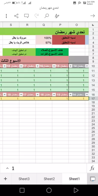 منصه تيليجرام
