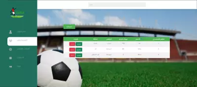 لوحة تحكم Dashboard