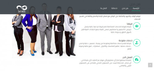 قمت ببرمجة عرض الاعمال والخدمات وفريق العمل وعارض الصور في الواجهة الرئيسية
